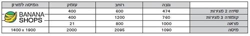 חדר שינה קומפלט דגם סופיה