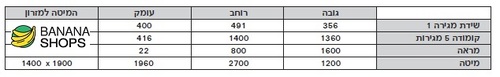 חדר שינה קומפלט דגם אמבסדור