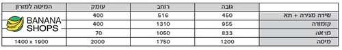חדר שינה קומפלט דגם אולימפוס