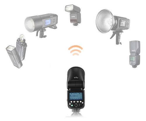 פלאש Godox V1-S למצלמות Sony