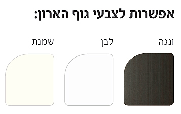 ארון בגדים לחדר ילדים 2 דלתות הזזה דגם שביט