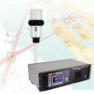 RT-800 <p> מכשירים לתחנות בסיס