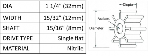 jabsco impeller 6 blades marine