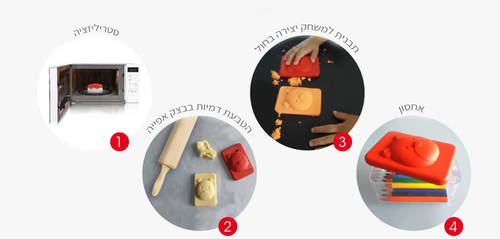 זוג מוצצים אורטודנטים ביבי מנומרים 0-6 ח' בקופסא רב תכליתית ביבי bibi