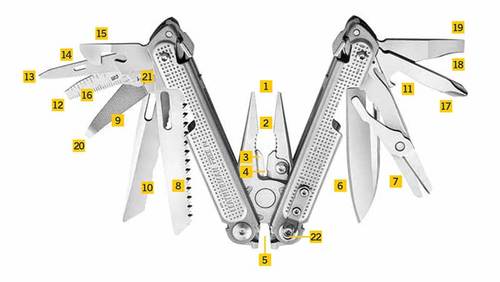 לדרמן חדש פרי LEATHERMAN FRRE P4