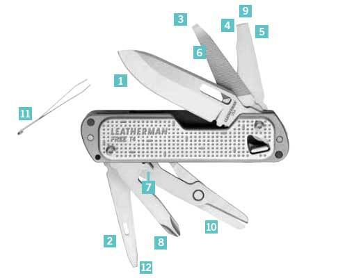 אולר לדרמן חדש פרי LEATHERMAN FREE T4