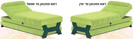 ספת נוער דגם אקסטרה מדי פילוטופ מבית מדיקומפורט