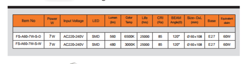 נורת לד 10W A60