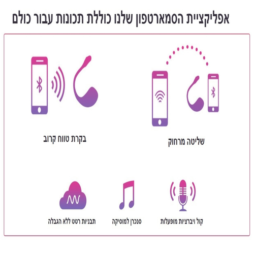 בלעדי בסקס פלאנט  Lush 2 by Lovense   