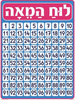 פלקט למינציה לוח המאה/גן לי