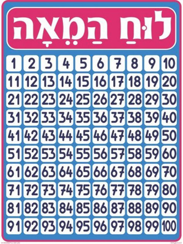 פלקט למינציה לוח המאה/גן לי