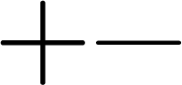 פתיחה וסגירה של סינונים ב +-