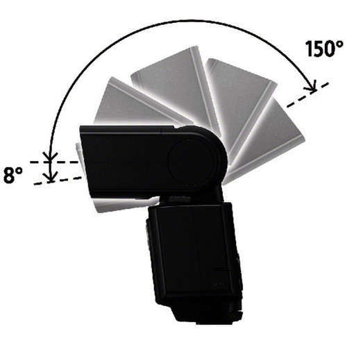 פלאש Sony HVL-F45RM