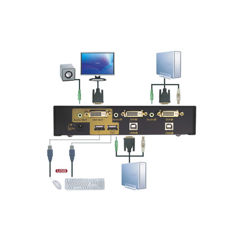 מתג/סוויטצ 2Port DVI KVM Switch