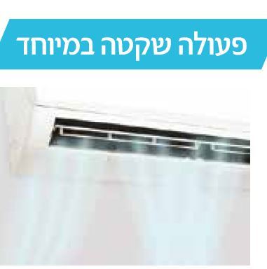 HOTBOX DIGITAL מכשיר MYUBI לחימום/אוורור