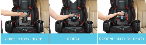 ×כירה ×וקד×ת! ×›×¡× ×‘×˜×™×—×•×ª ובוסטר × ×וטי×וס ×¡× ××’×וק Nautilus SnugLock LX - צבע Zale