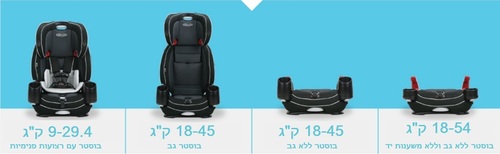 ×כירה ×וקד×ת! ×›×¡× ×‘×˜×™×—×•×ª ובוסטר × ×וטי×וס ×¡× ××’×וק Nautilus SnugLock LX - צבע Zale