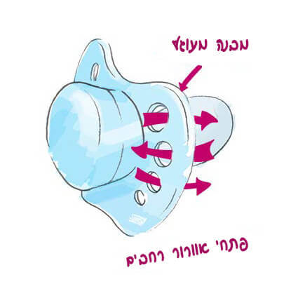 זוג מוצצי סיליקון זוהר בחשיכה 5-18 חודשים ניפ nip