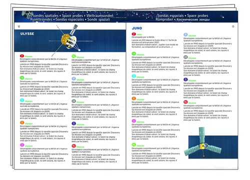 פאזל חלל  (200 חלקים) DJECO