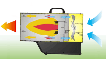 תותח גז MASTER BLP 33M MASTER ITALY דגם  BLP33  4015.603
