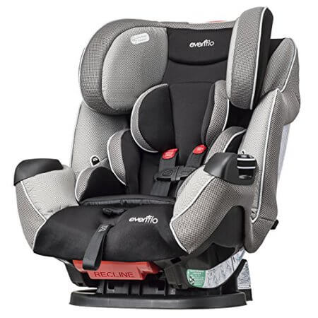 graco argos 70