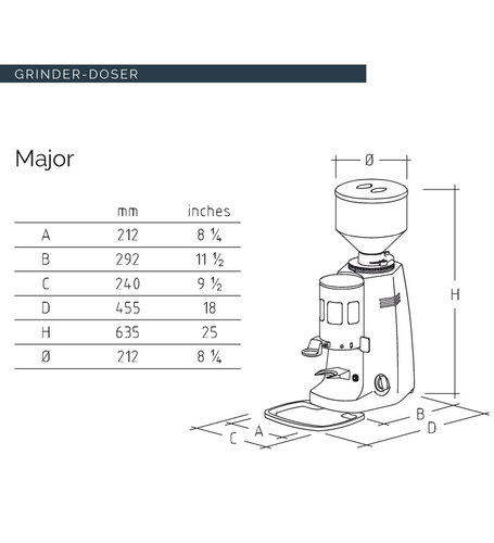 מטחנת ‏קפה Mazzer Major