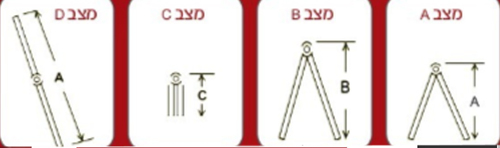 סולם אלומיניום טלסקופי רב שימושי 5 מצבים 3X4 MAOZ