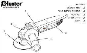 משחזת זוית  