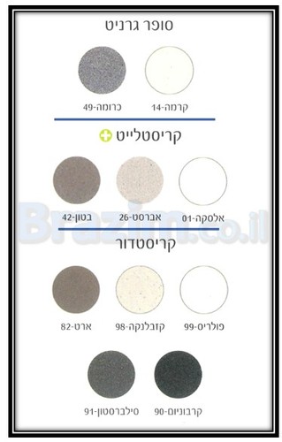 כיור מטבח  אקווטופ סוהו N-100 קריסטלייט מידה 54X42