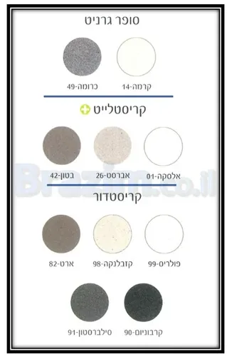 כיור מטבח  אקווטופ וגאס 70 קריסטדור מידה 69X52