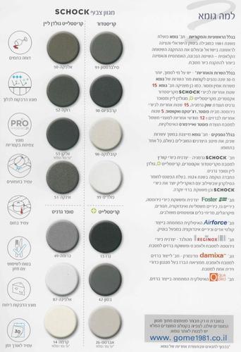 כיור מטבח  אקווטופ קמפוס N-175-XL קריסטדור מידה 91X50