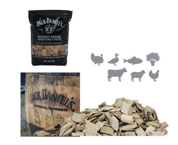 שבבי עץ לעישון - JACK DANIELS מק"ט: 22895