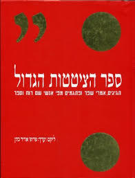 ספר הציטטות הגדול - פרופ' אדיר כהן(יד 2 כחדש) כנרת