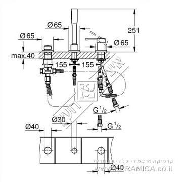 ערכה חיצונית לסט מדופן   GROHE 19576001 מסדרת אסנס