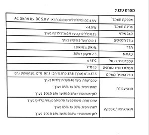 מכשיר אינהלציה נייד ונטען Medic spa מחיר מיוחד