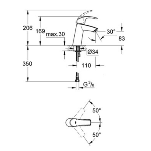 ברז פרח לכיור רחצה סדרת יורוסמארט  23324001 GROHE