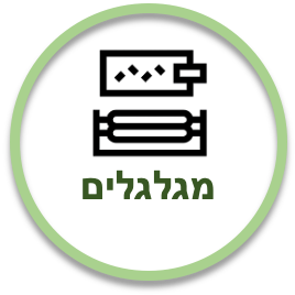 מגלגלים