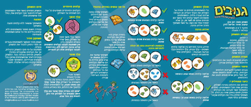 גנובים