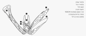 ‏אולר רב תכליתי Leatherman Skeletool  לדרמן כולל נרתיק 