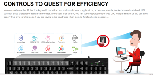 מקלדת חכמה   Genius KB-101- 31300006415