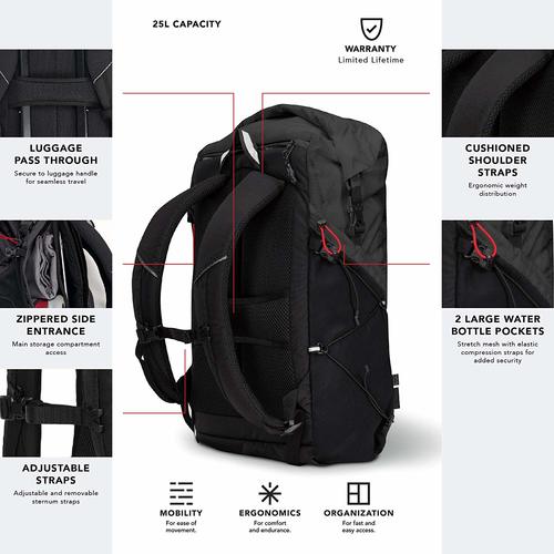 ogio sling pack