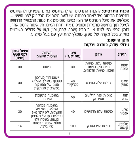 קוהינור 350 תרכיז רחיף סיסטמי להדברת מזיקים - מיכל 1 ליטר