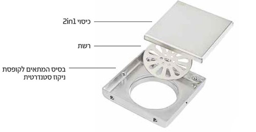 תעלת ניקוז ZERO בחיבור ישיר 15/15   ניקל