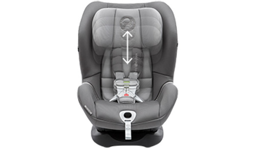 cybex sirona adjust headrest
