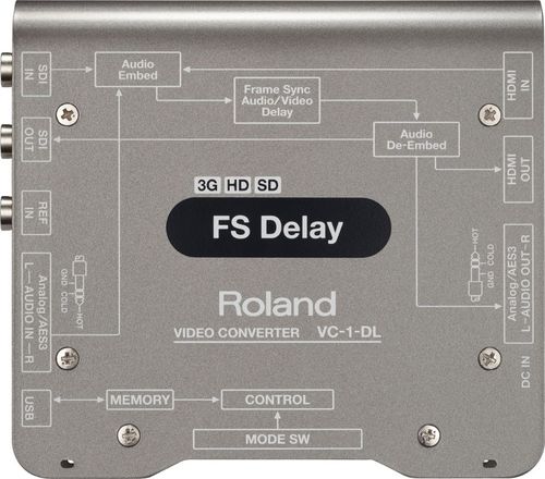 זוית נוספת Roland VC 1 DL