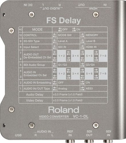 זוית נוספת Roland VC 1 DL