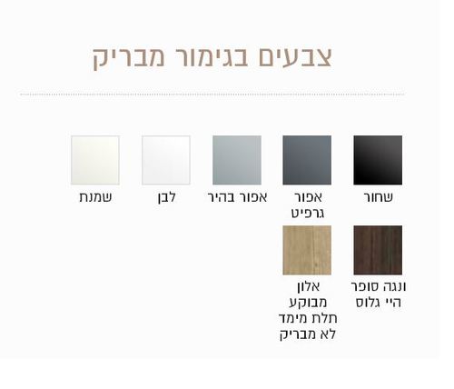 ארון אמבטיה תלוי H.P.L אמבין דגם שיק 80 סמ=המחיר הזול בארץ