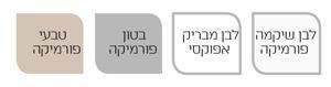 ארון אמבטיה תלוי פורמיקה או אפוקסי דגם ענבר 120 סמ