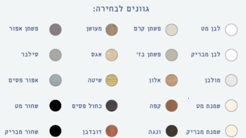 ארון אמבטיה תלוי פורמייקה דגם 59 מידה 120 סמ כפול