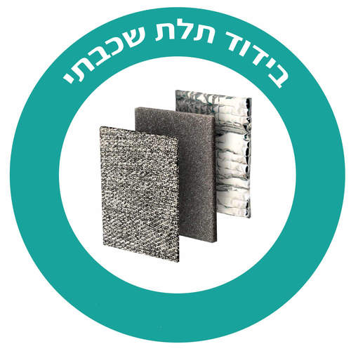 תיק מבודד קור/חום ל-3 בקבוקי נננובבה nanobebe
